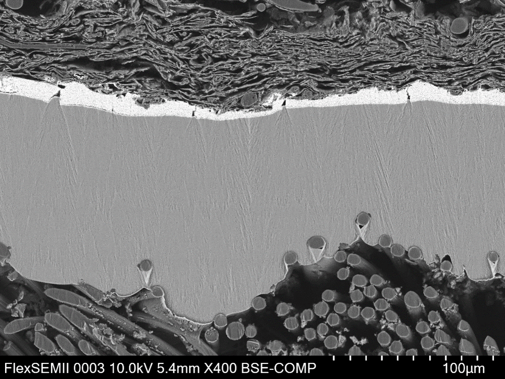 Argon Beam Ion Milling: Advanced Techniques for Cross Section Preparation