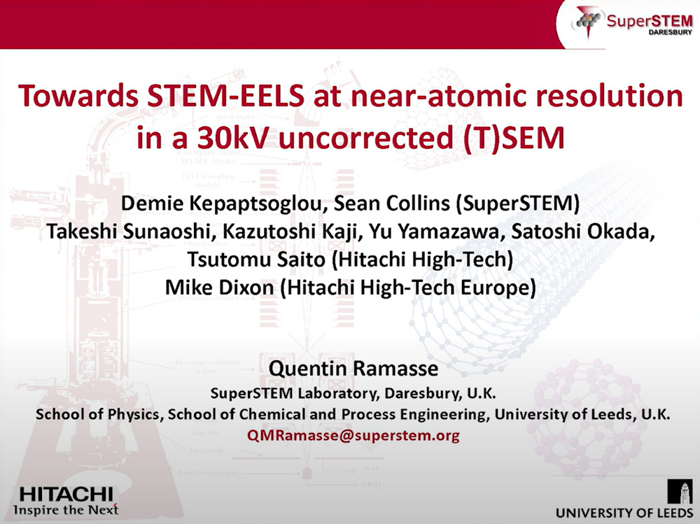 New Approaches to Analytical STEM: Atomic Resolution EELS in a 30 kV