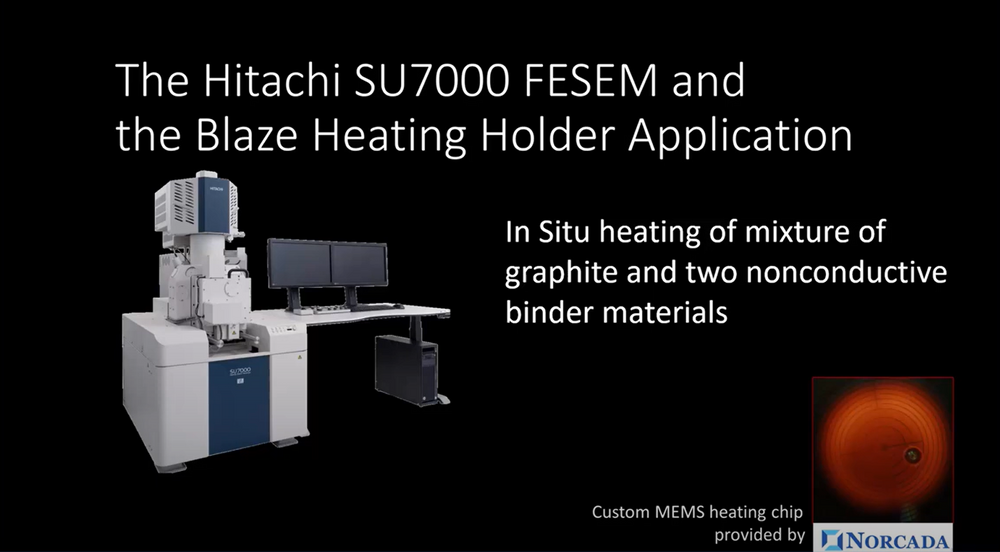 In-Situ Heating of Graphite and Binder Mix