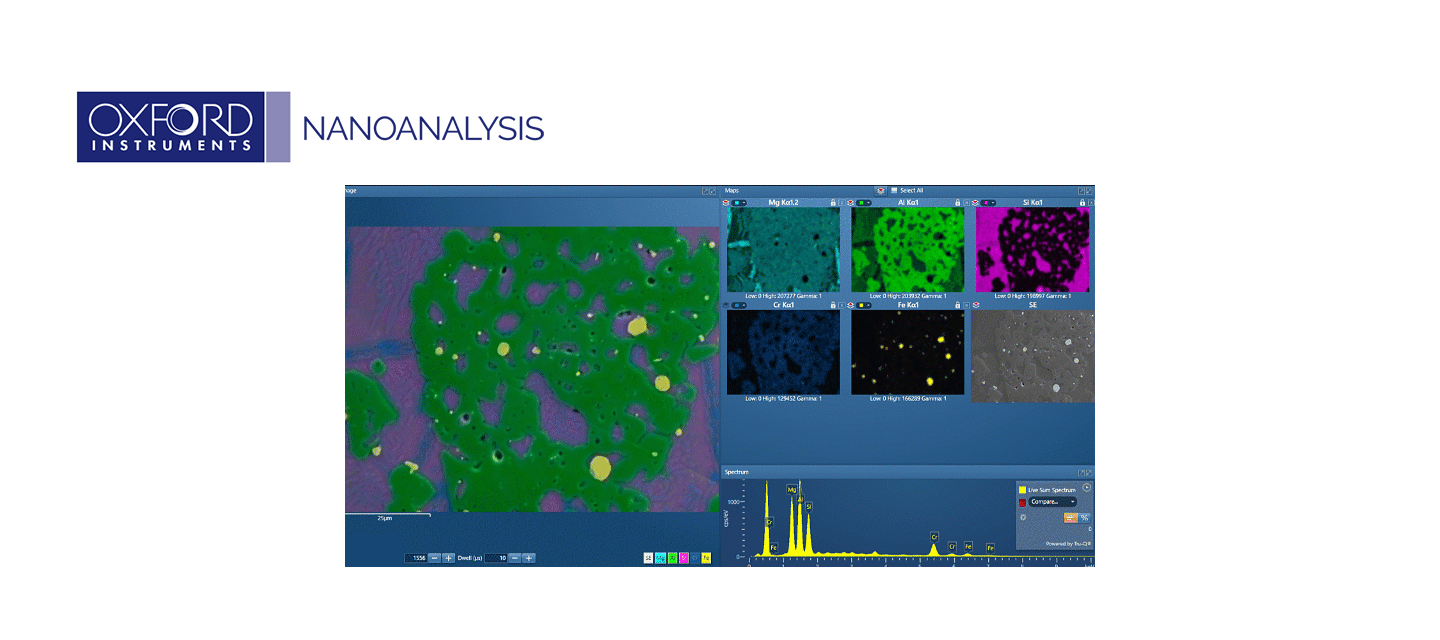 Oxford Nanoanalysis